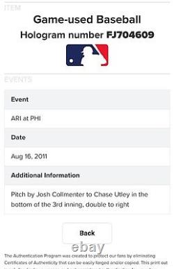 2011 Chase Utley Game Used Philadelphia Phillies Hit Ball! Double! Mlb Holo