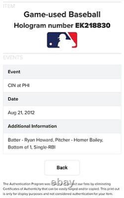 2012 Ryan Howard Game Used Philadelphia Phillies Hit Ball! Rbi Single! Mlb Holo