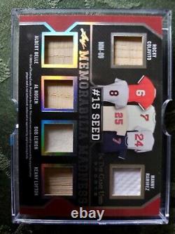 2022 Leaf In The Game Used Sports Memorabilia Madness Dodgers Indians 2/2! SSP