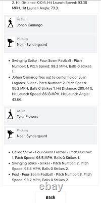 AUSTIN RILEY (Career At Bat #162? Game #43) 3 Player MLB Game Used Ball 6/30/19