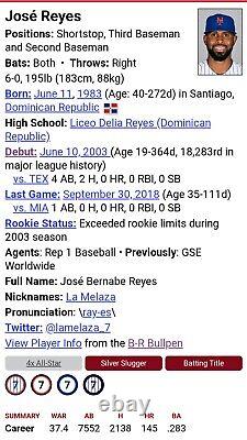 Adam Wainwright Career Win #145 Jose Reyes Hit #2,041 GAME USED BASEBALL 7/17/17