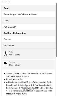 Adrian Beltre Game Used Career Hit 3,031 Baseball Double MLB Holo 8/27/17