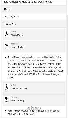 Albert Pujols Game Used Career Hit 3,101 2 RBI Double Passing Bonds RBI MLB Holo