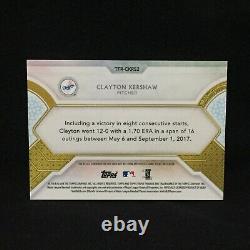 Clayton Kershaw Dodgers 2018 Topps Triple Threads Game Used Jersey Patch 1/1