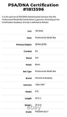 Derek Jeter ROY 96 Game Used Autographed Rookie Bat, 2 PSA LOA's