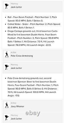 Jack Leiter 2022 Futures Game Used Crow-Armstrong Wiemer Baseball GU MLB COA