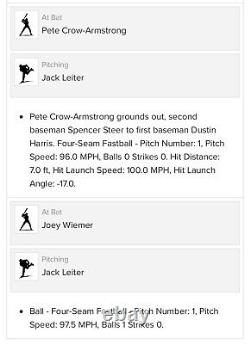 Jack Leiter 2022 Futures Game Used Crow-Armstrong Wiemer Baseball GU MLB COA