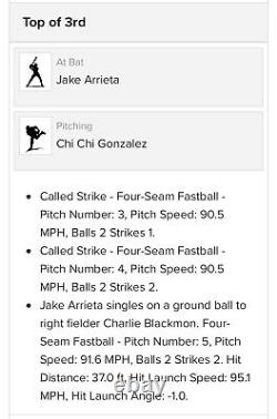 Jake Arrieta Final Career Hit 8/18/21 MLB Game Used Baseball Career Hit #63