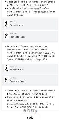 MICHAEL HARRIS (AB #63 -Career HR #2 Gm) MLB Game Used Baseball 6/14/22? 4 AB's
