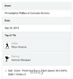 Rhys Hoskins & German Marquez Game Used Rawlings Official MLB Baseball MLB
