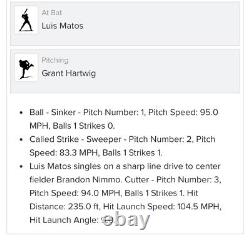 Balle de match n °14 de la carrière de Luis Matos utilisée le 7/2/23 Giants Mlb Holo Hartwig Mets.