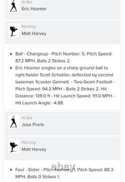 Eric Hosmer Frappé Simple Utilisé lors d'un Match Authentifié par la MLB Baseball Cubs Padres