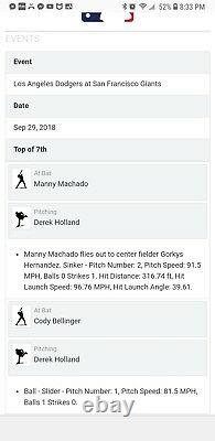 Manny Machado & Cody Bellinger Dodgers 2018 Jeu Utilisé Baseball Mlb Authentifié