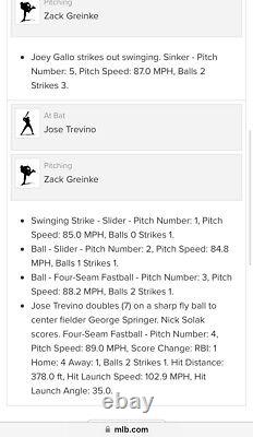 Zack Greinke Strikeout (gallo) & 2b (trevino) Jeu De Baseball Utilisé V Texas 9/3/20